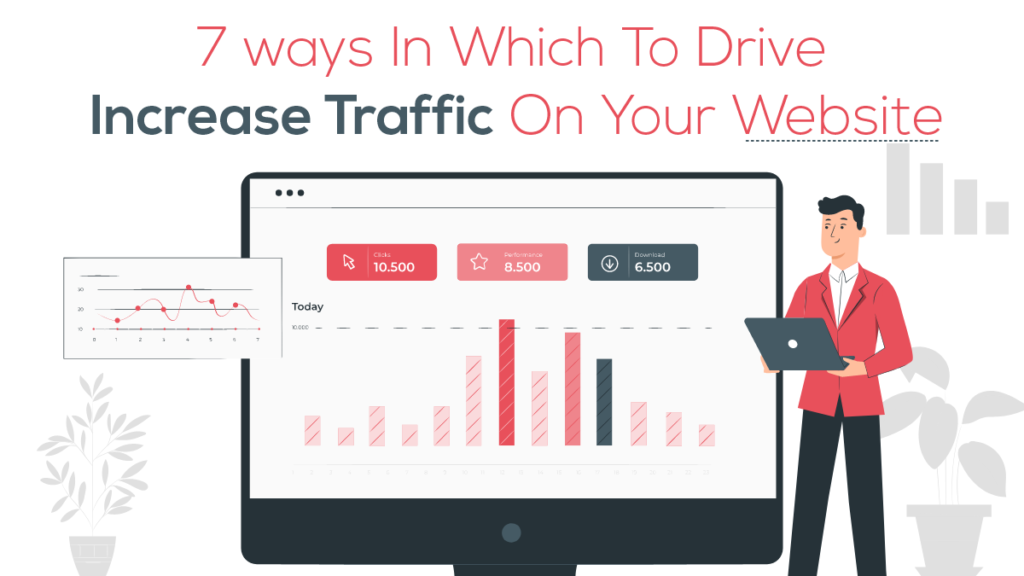 website traffic